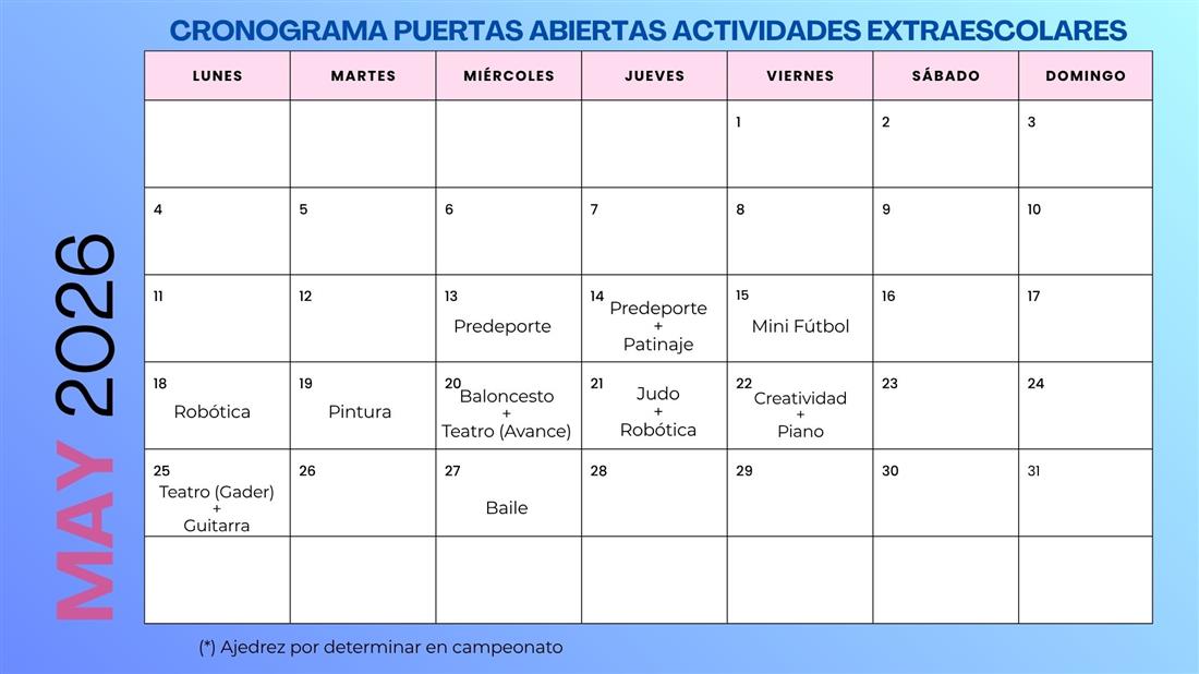 Cronograma Mayo 2026